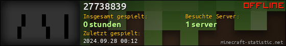 Benutzerleisten 560x90 für 27738839