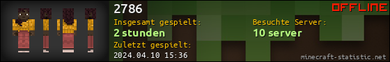 Benutzerleisten 560x90 für 2786