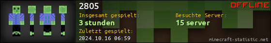 Benutzerleisten 560x90 für 2805