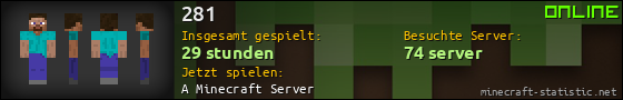 Benutzerleisten 560x90 für 281