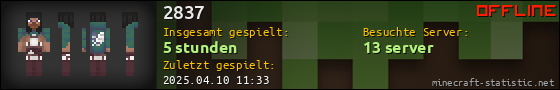 Benutzerleisten 560x90 für 2837