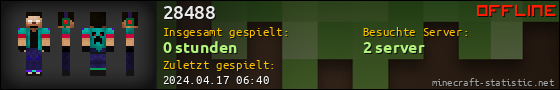 Benutzerleisten 560x90 für 28488
