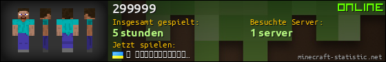 Benutzerleisten 560x90 für 299999