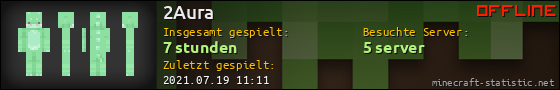 Benutzerleisten 560x90 für 2Aura