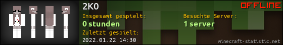 Benutzerleisten 560x90 für 2K0