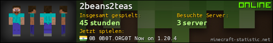 Benutzerleisten 560x90 für 2beans2teas