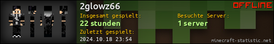 Benutzerleisten 560x90 für 2glowz66