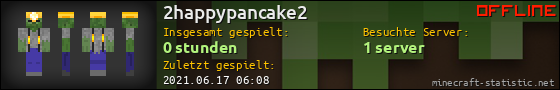 Benutzerleisten 560x90 für 2happypancake2