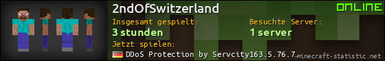 Benutzerleisten 560x90 für 2ndOfSwitzerland