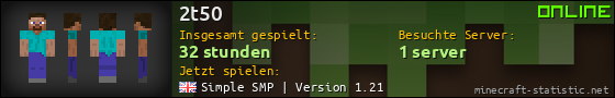 Benutzerleisten 560x90 für 2t50