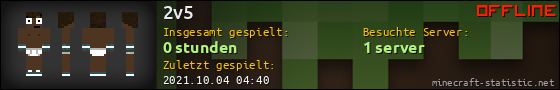 Benutzerleisten 560x90 für 2v5