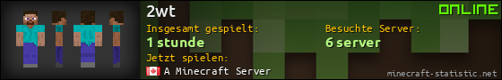 Benutzerleisten 560x90 für 2wt