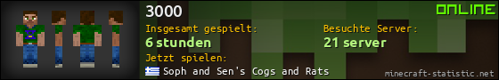 Benutzerleisten 560x90 für 3000