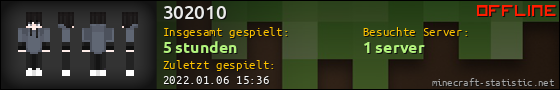 Benutzerleisten 560x90 für 302010