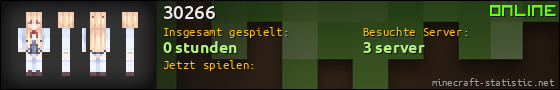 Benutzerleisten 560x90 für 30266