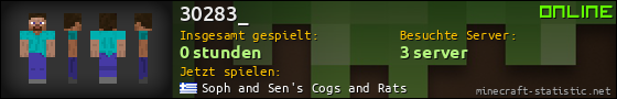 Benutzerleisten 560x90 für 30283_