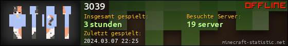 Benutzerleisten 560x90 für 3039