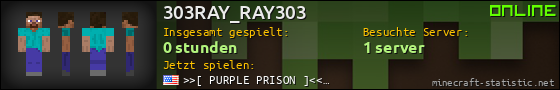 Benutzerleisten 560x90 für 303RAY_RAY303