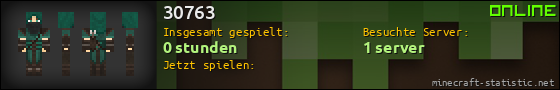 Benutzerleisten 560x90 für 30763