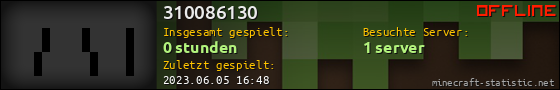 Benutzerleisten 560x90 für 310086130