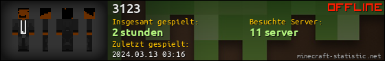 Benutzerleisten 560x90 für 3123
