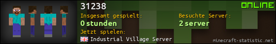 Benutzerleisten 560x90 für 31238