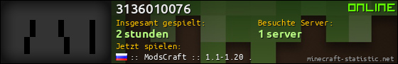 Benutzerleisten 560x90 für 3136010076