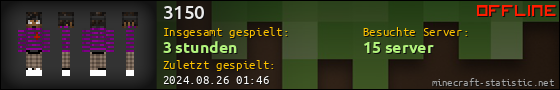 Benutzerleisten 560x90 für 3150