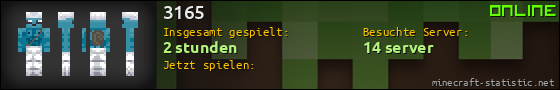 Benutzerleisten 560x90 für 3165