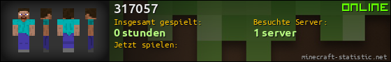 Benutzerleisten 560x90 für 317057