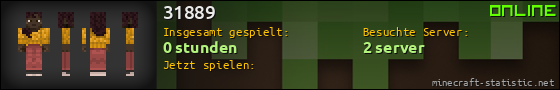 Benutzerleisten 560x90 für 31889