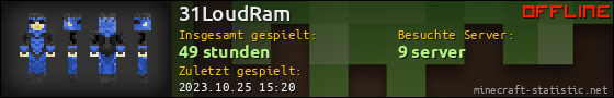 Benutzerleisten 560x90 für 31LoudRam
