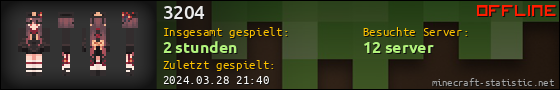 Benutzerleisten 560x90 für 3204