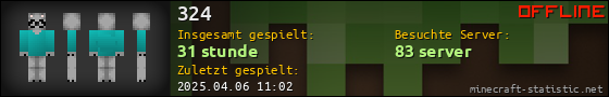 Benutzerleisten 560x90 für 324