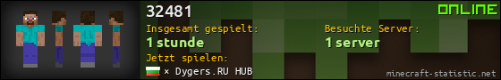 Benutzerleisten 560x90 für 32481