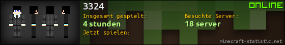 Benutzerleisten 560x90 für 3324