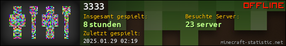 Benutzerleisten 560x90 für 3333