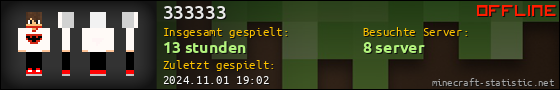 Benutzerleisten 560x90 für 333333