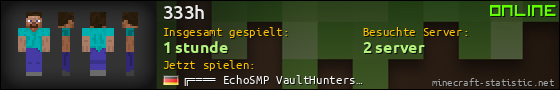 Benutzerleisten 560x90 für 333h