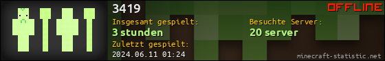 Benutzerleisten 560x90 für 3419