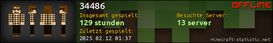 Benutzerleisten 560x90 für 34486