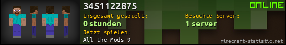 Benutzerleisten 560x90 für 3451122875