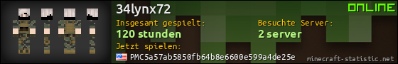 Benutzerleisten 560x90 für 34lynx72