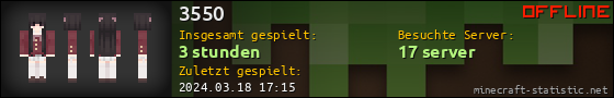 Benutzerleisten 560x90 für 3550