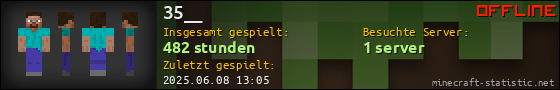 Benutzerleisten 560x90 für 35__