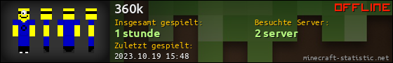 Benutzerleisten 560x90 für 360k