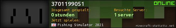 Benutzerleisten 560x90 für 3701199051