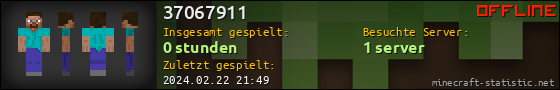 Benutzerleisten 560x90 für 37067911