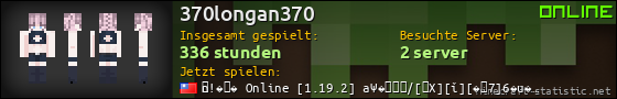 Benutzerleisten 560x90 für 370longan370