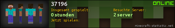 Benutzerleisten 560x90 für 37196